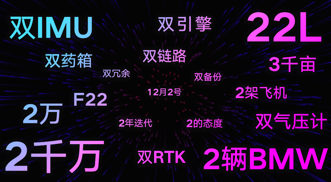 充電10分鐘作業32畝，正大航空F22就是這么“酷”